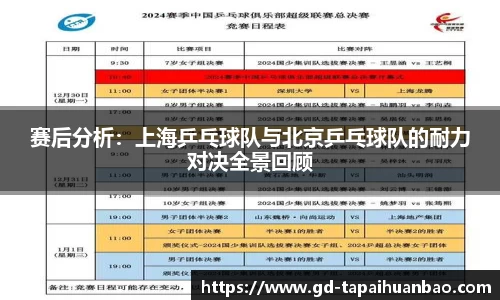 赛后分析：上海乒乓球队与北京乒乓球队的耐力对决全景回顾